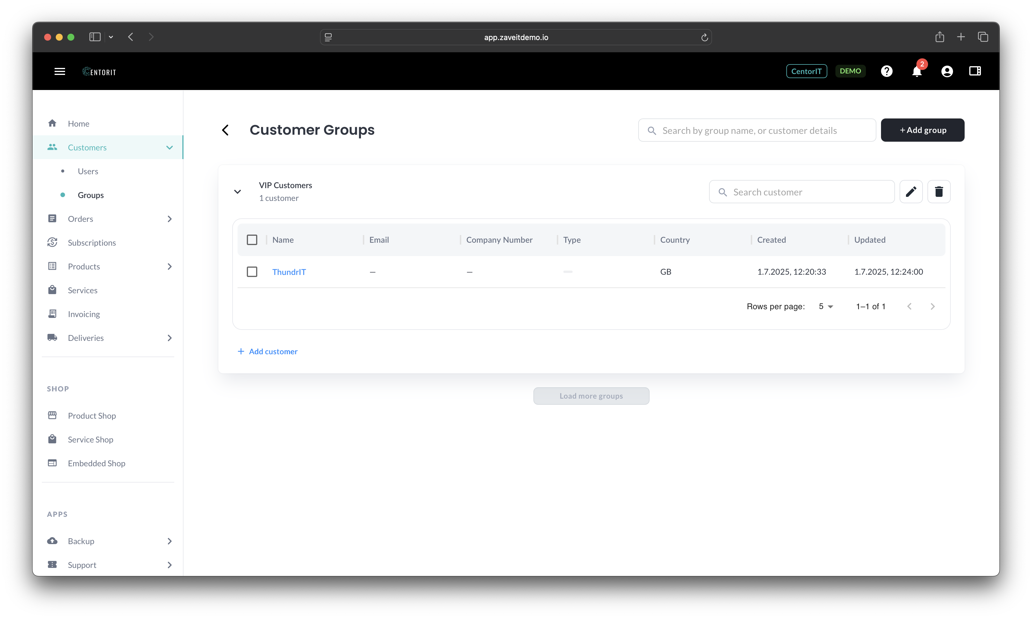 Customer Groups