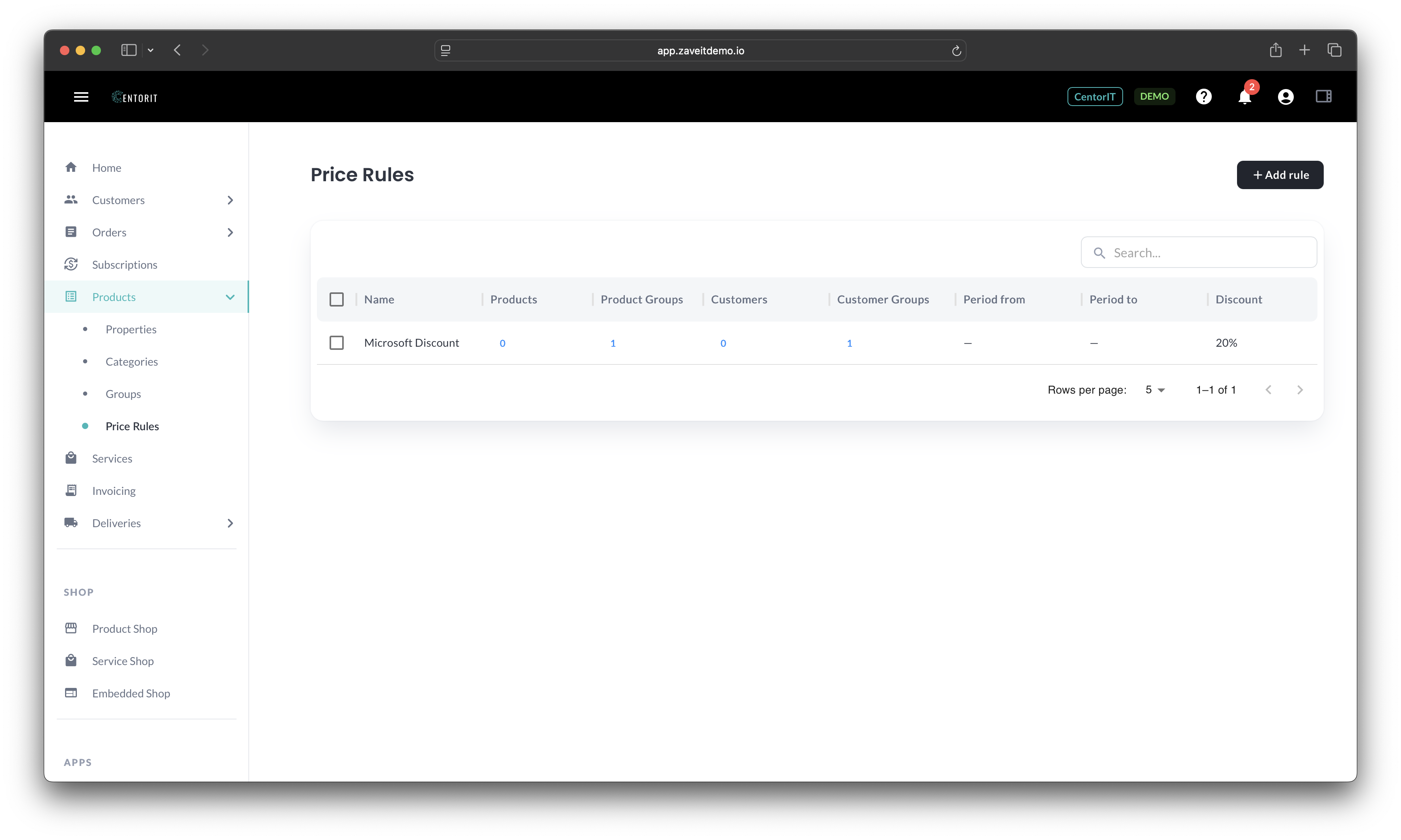 Pricing Rules