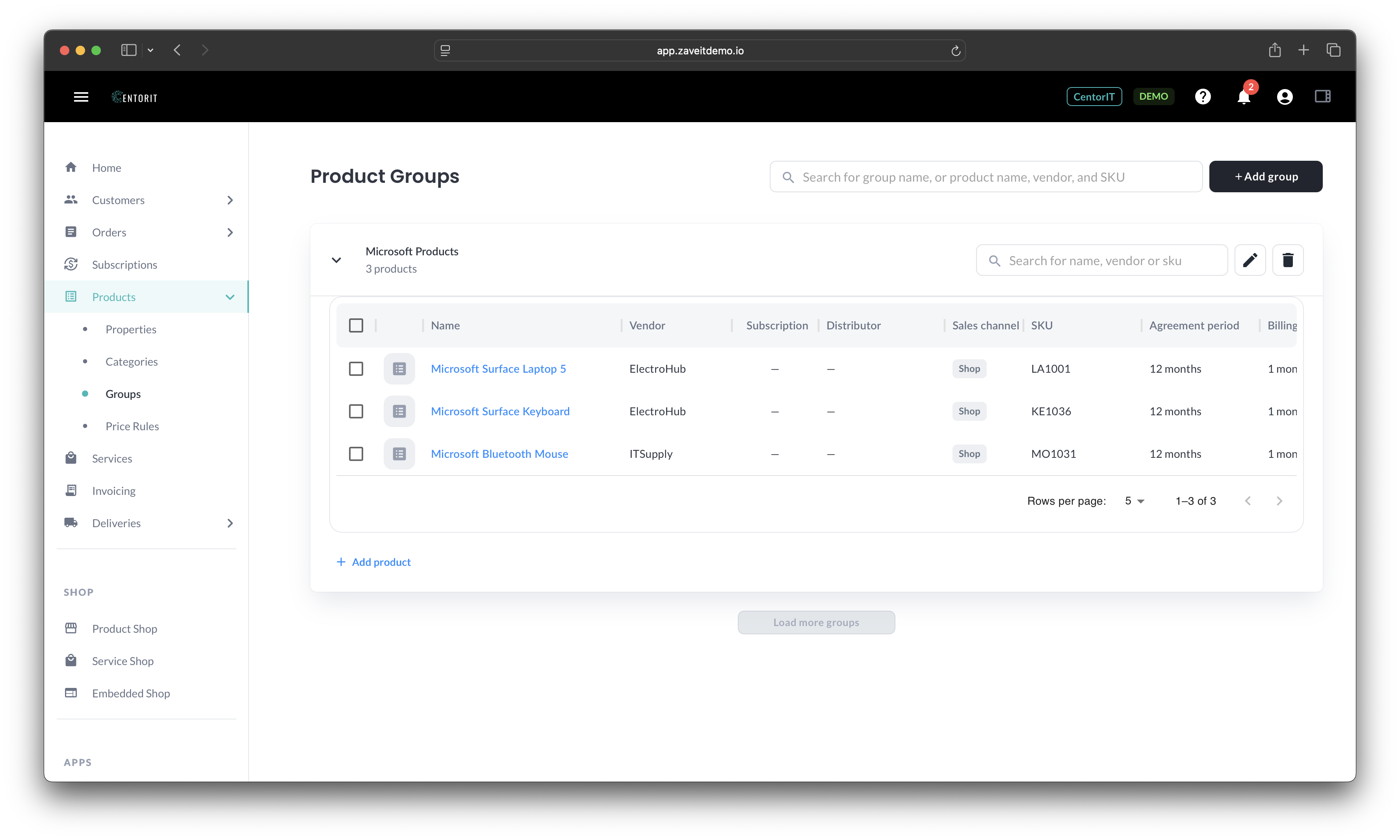 Product Group overview